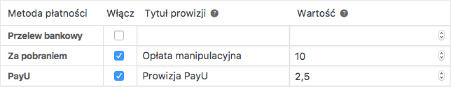 Prowizje od metody płatności WooCommerce