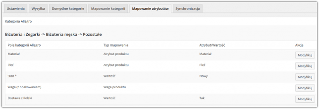 Mapowanie atrybutów