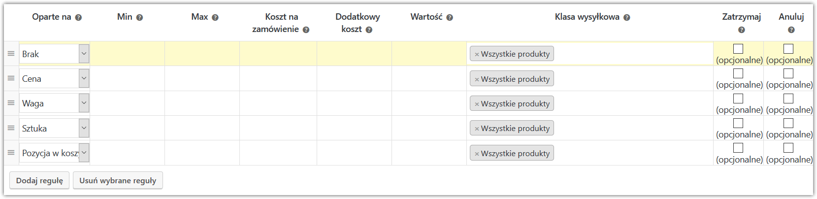 Zestawienie reguł