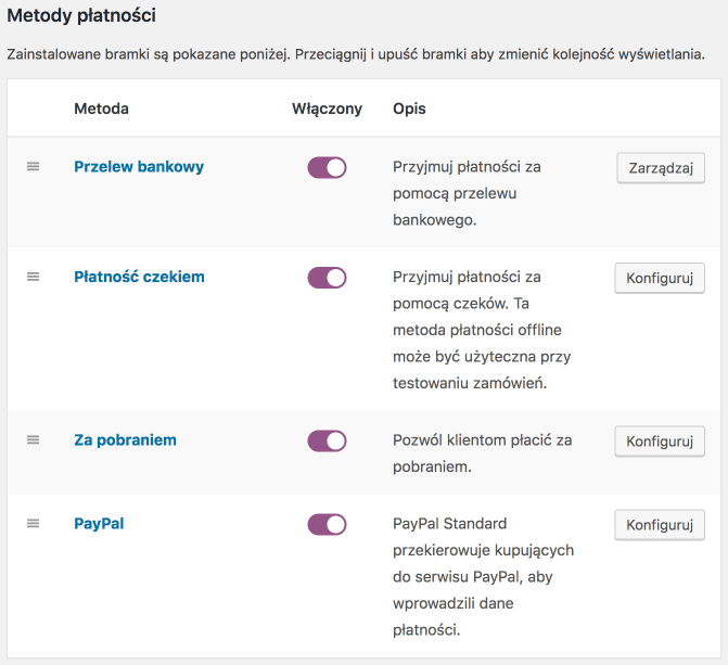 Bramki płatności WooCommerce