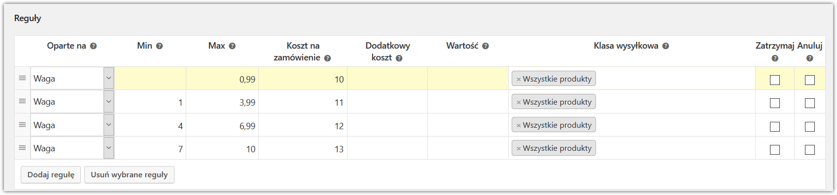 Przykład zastosowania dla wagi