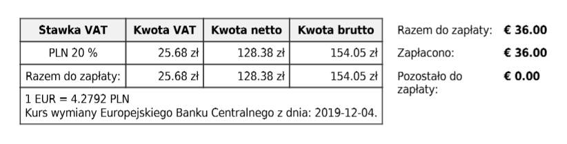 Tabela przewalutowania