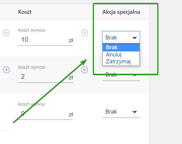 akcje specjalne