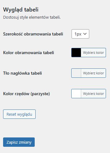 Zaawansowane Szablony Faktur WooCommerce - wygląd tabeli faktury