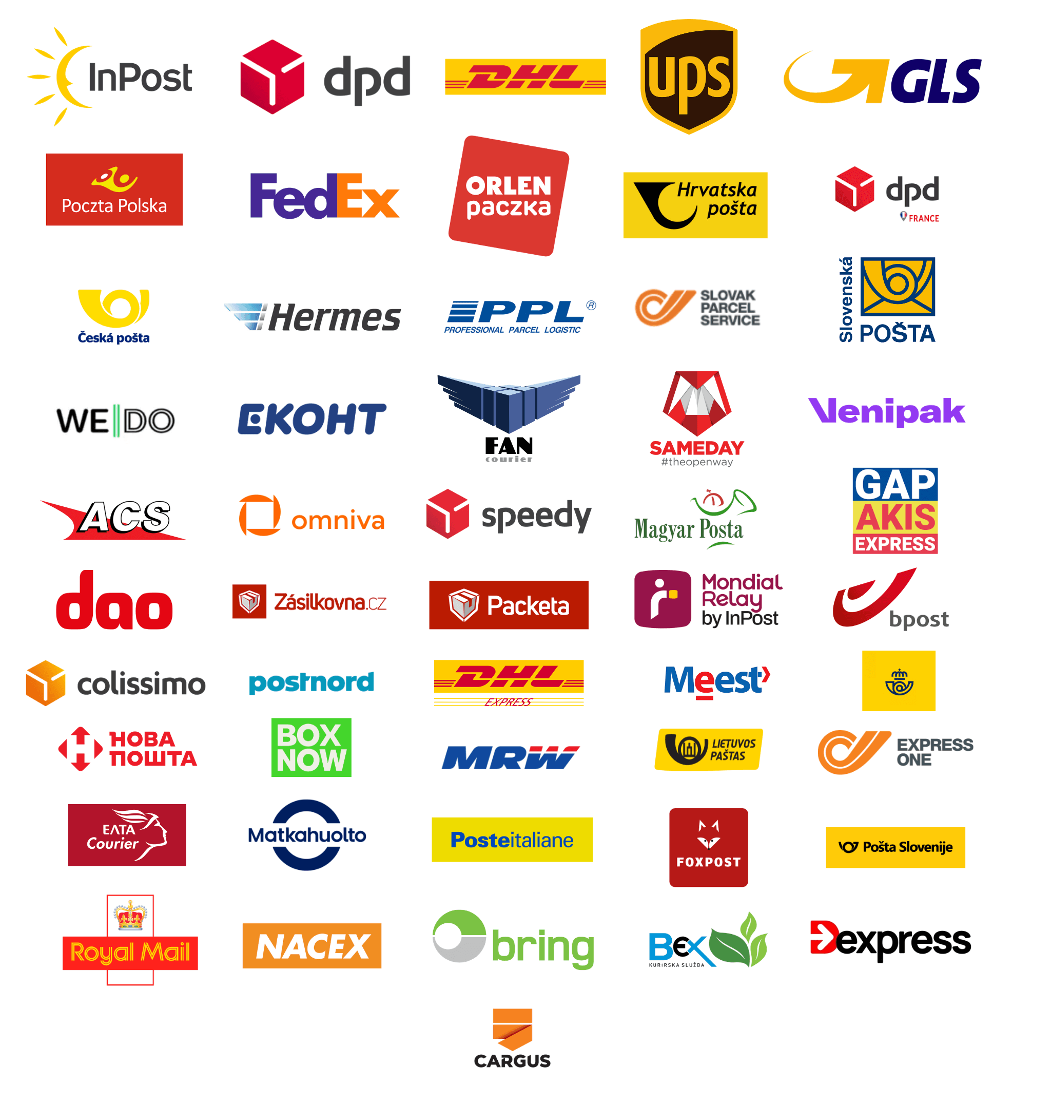 Punkty Odbioru WooCommerce lista kurierów