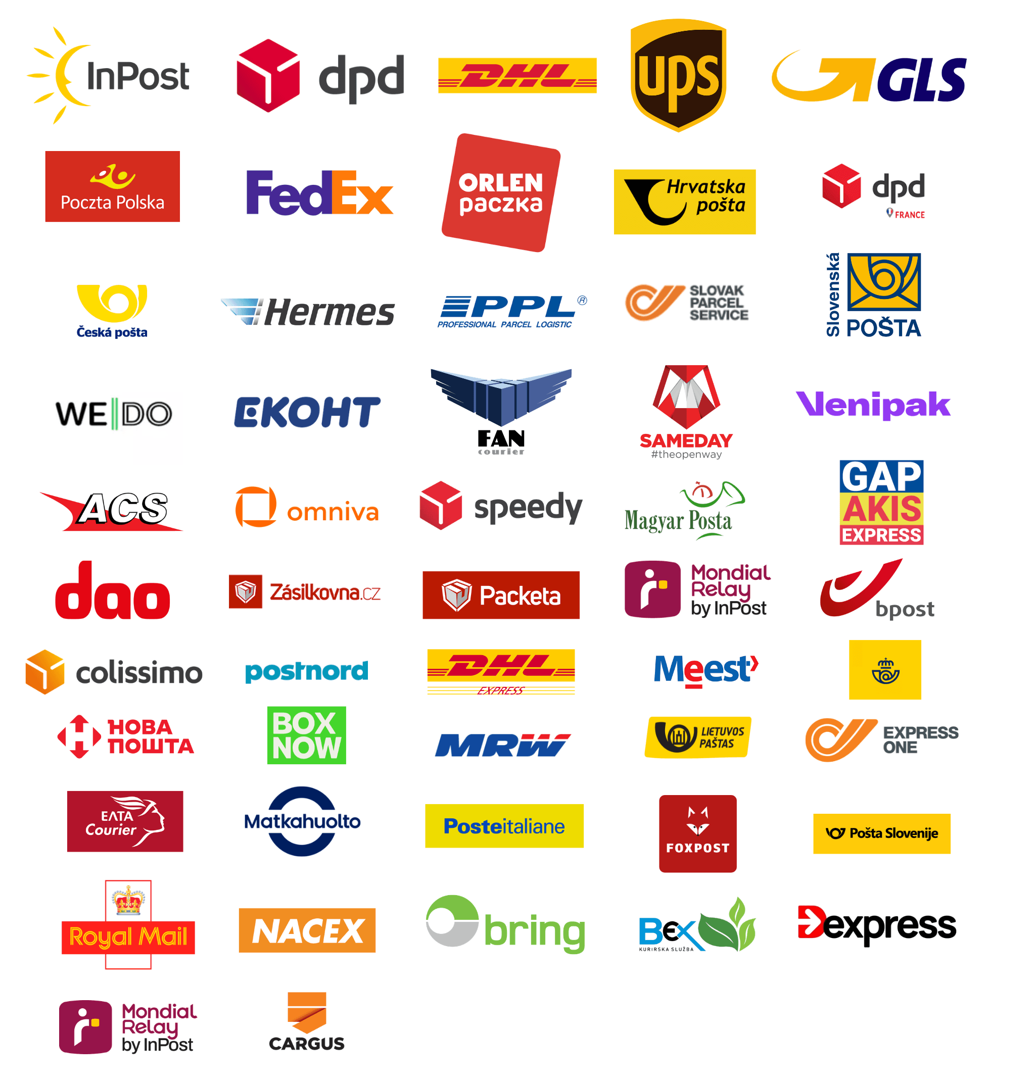 Punkty Odbioru WooCommerce lista kurierów