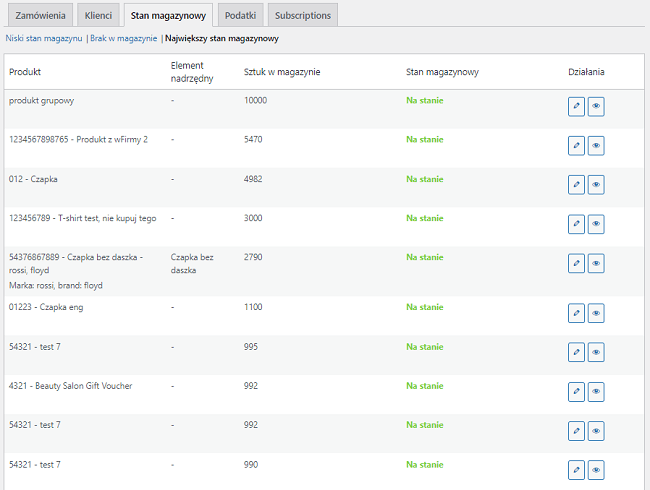 WooCommerce raporty stan magazynowy
