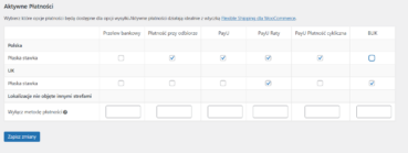 konfiguracja płatności za pomocą wtyczki Aktywne Płatności WP Desk