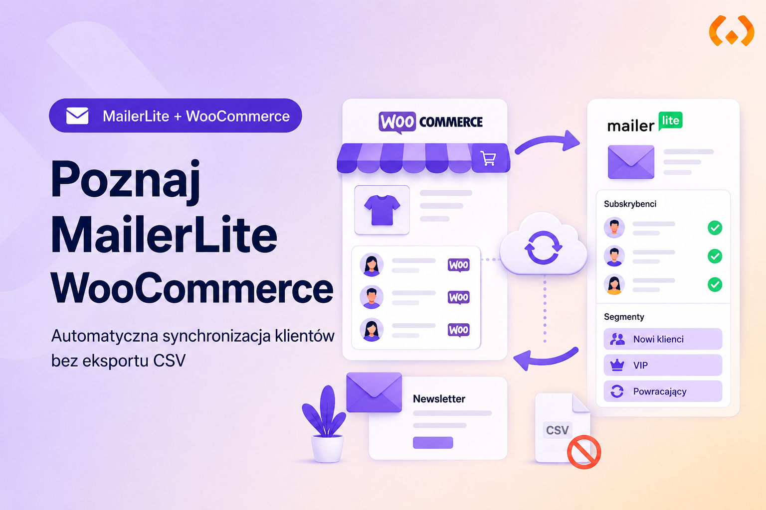 Poznaj MailerLite WooCommerce – automatyczna synchronizacja klientów