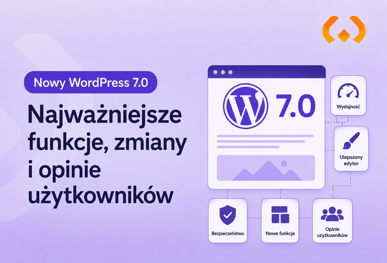 Informacje o wordpress 7.0