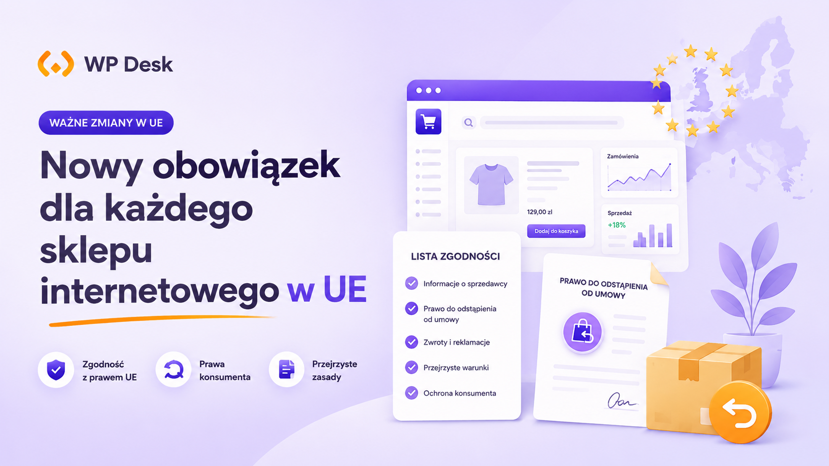 Nowy obowiązek dla sklepów internetowych w UE – lista zgodności WooCommerce