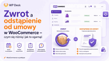 Infografika porównująca zwrot i odstąpienie od umowy w WooCommerce: zwrot to dobrowolny proces sklepu dotyczący wymiany lub naprawy, odstąpienie od umowy to prawo konsumenta do rezygnacji bez podania przyczyny w ciągu 14 dni z obowiązkiem zwrotu płatności – WP Desk