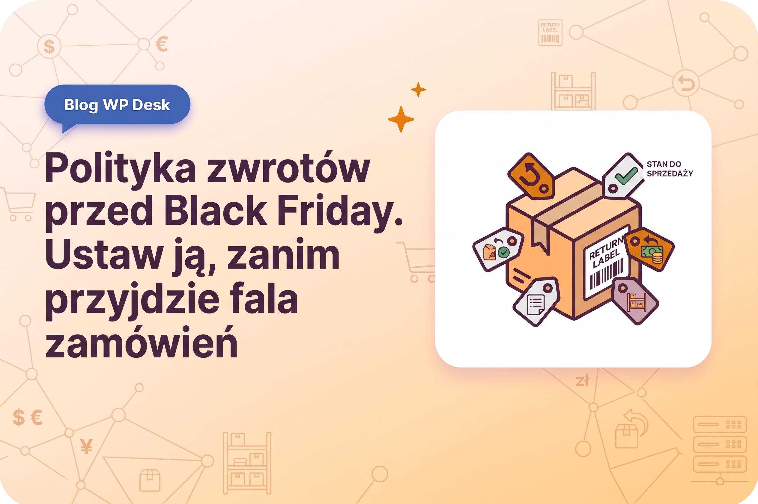 Formularz zwrotu w koncie klienta sklepu WooCommerce